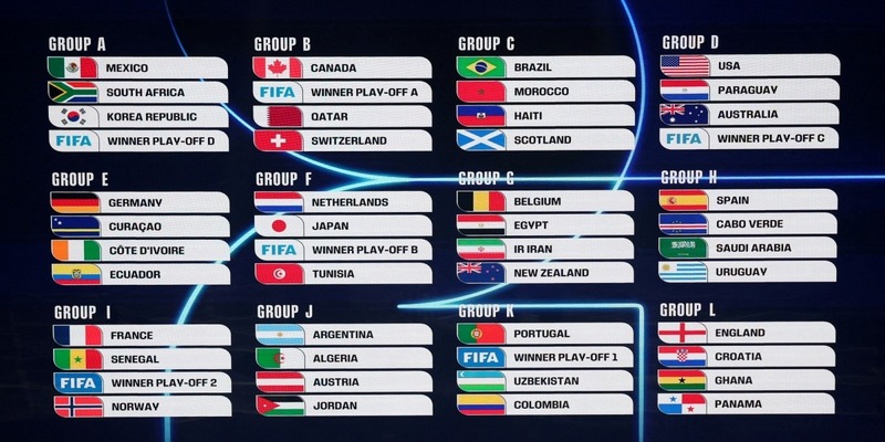 Hướng dẫn xem lịch thi đấu World Cup dễ dàng