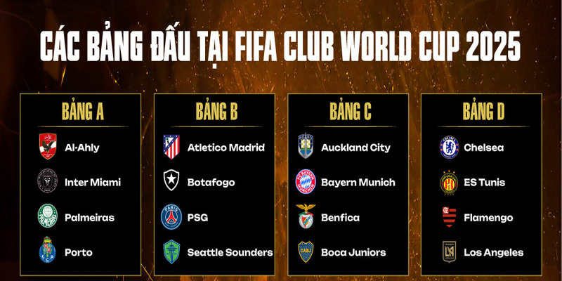 Lịch thi đấu giải World Cup được cập nhật ở nhiều chuyên trang